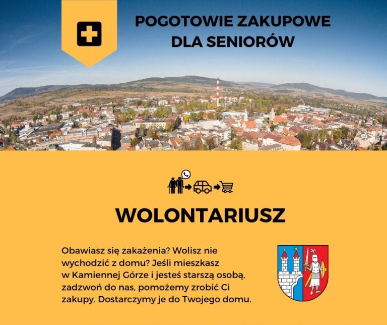 Identyfikatory dla pogotowia zakupowego