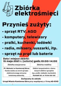 Miasto pomaga pozbyć się elektrośmieci