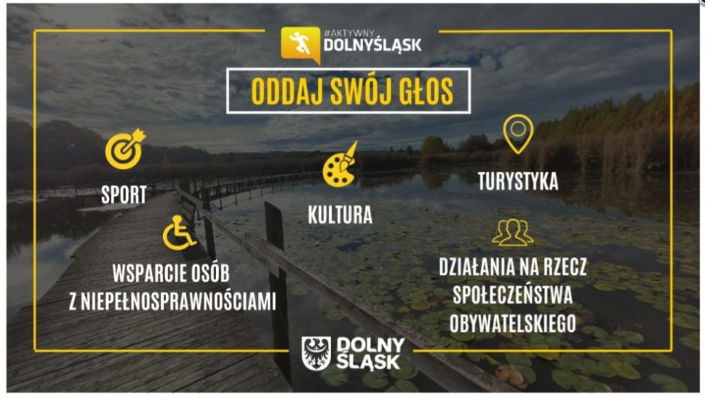 Dolny Śląsk: rozpoczęło się głosowanie na projekty w ramach Dolnośląskiego Budżetu Obywatelskiego.