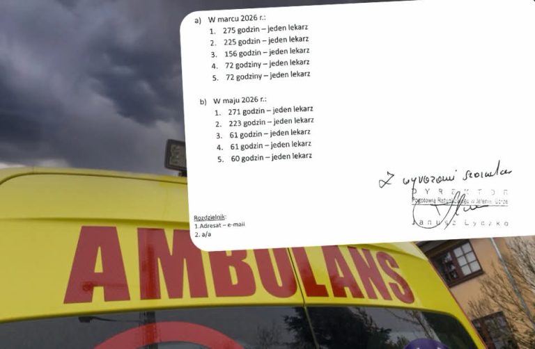 Lekarze pogotowia pracowali nawet przez 275 godzin bez przerwy. Rekordy z Dolnego Śląska
